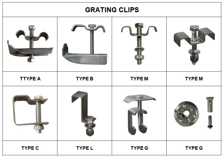 Grating grating clips 